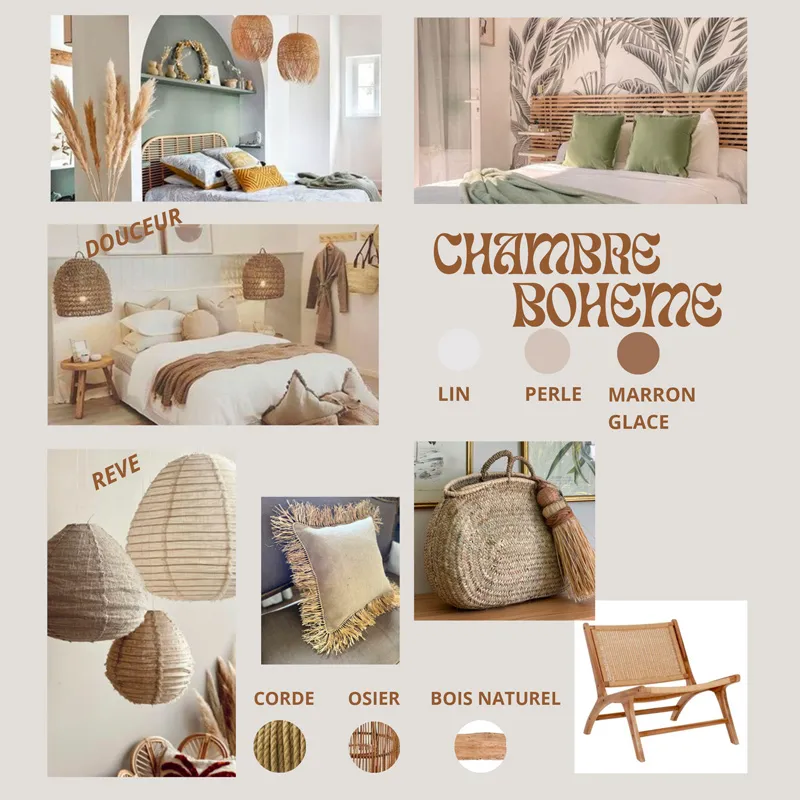 CHAMBRE-BOHEME Moodboard chambre bohème par Ardecor'home