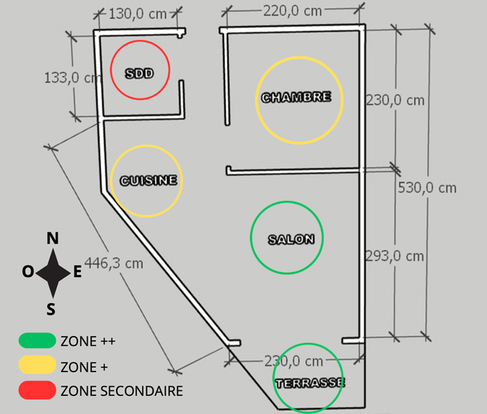 Zoning plan 2d appartement vacances